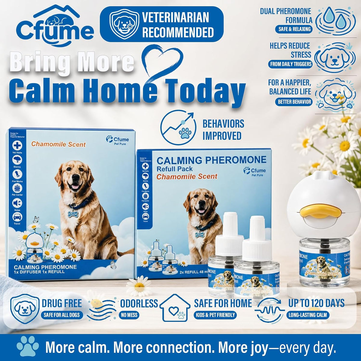Veterinarian Recommended Dog Calming Pheromone Diffuser and Refill Kit
