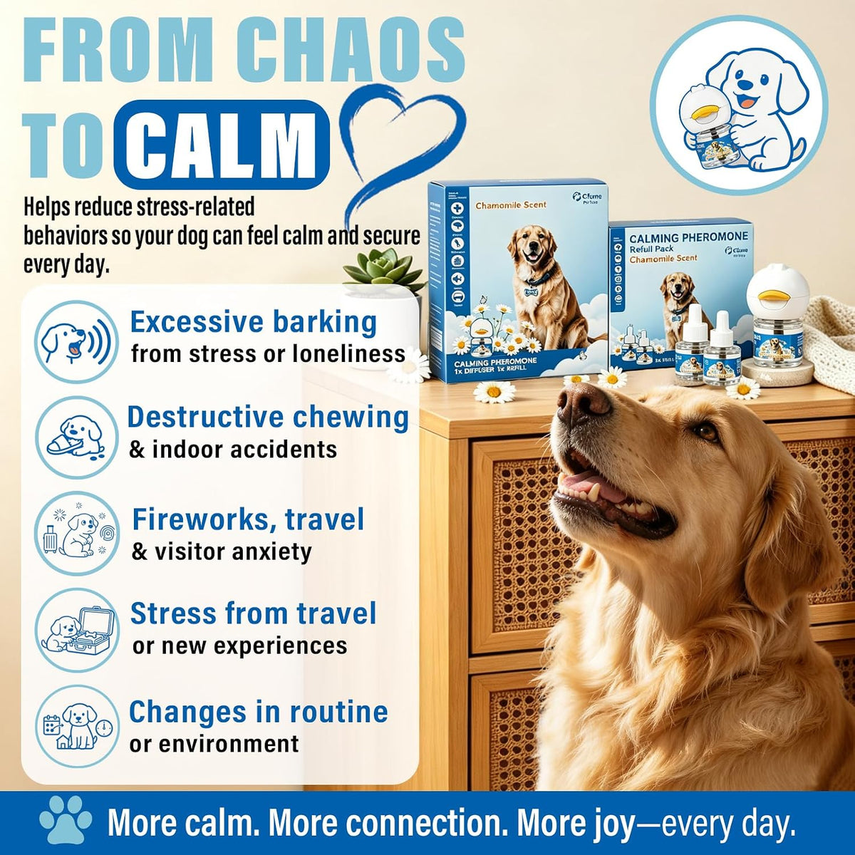 Dog Calming Diffuser Helps Reduce Stress from Fireworks Travel and Loud Noises