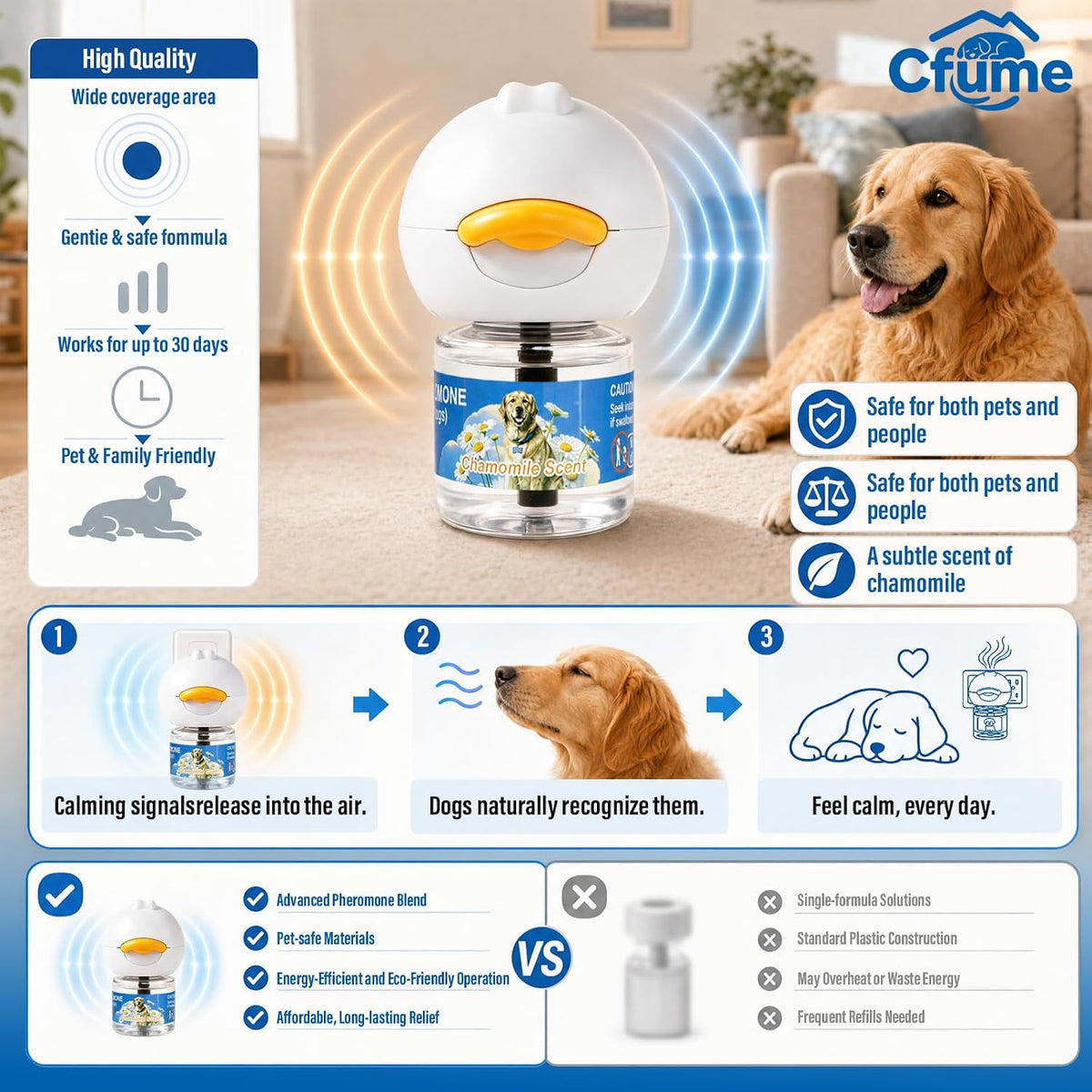 Dog Pheromone Diffuser Working Principle and Feature Comparison